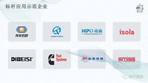 如何准确记录与分析设备每日故障停机时间及时长