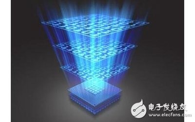 嵌入式系统语言常见算法解析与13条核心特性准则