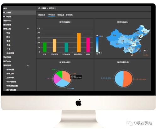 重庆新型学徒制教学质量评价体系与在线学习解决方案研究——以计算机软硬件及外围设备制造业为例